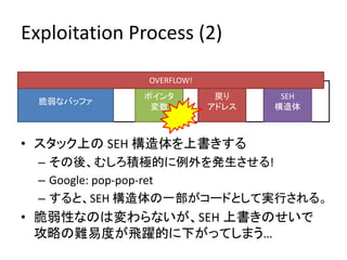 Exploitation Process (2)

               OVERFLOW!
              ポインタ          戻り     SEH
  脆弱なバッファ
               変数          アドレス   構造体



• スタック上の SEH 構造体を上書きする
  – その後、むしろ積極的に例外を発生させる!
  – Google: pop-pop-ret
  – すると、SEH 構造体の一部がコードとして実行される。
• 脆弱性なのは変わらないが、SEH 上書きのせいで
  攻略の難易度が飛躍的に下がってしまう…
 