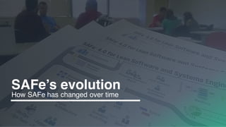 SAFe’s evolution
How SAFe has changed over time
 
