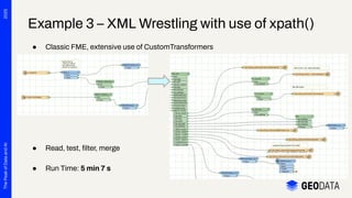 FME as an Orchestration Tool with Principles From Data Gravity | PDF