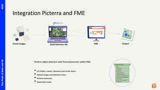 Fu Fme Machine Connecting Data and Intelligence: The Role of FME in Machine Learning | PDF