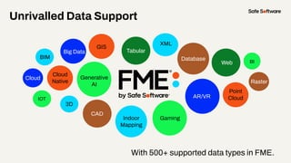 With 500+ supported data types in FME.
Unrivalled Data Support
GIS
CAD
Database
XML
Raster
3D
BIM
Web
Point
Cloud
Cloud
Big Data
IOT
Gaming
BI
Indoor
Mapping
AR/VR
Generative
AI
Cloud
Native
Tabular
 