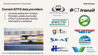 ● Currently pulling from 10 feeds
● Providers update source data
● CTDOT automatically receives
fresh data on a schedule
Connecticut Department of Transportation
Image sources: Milford,Cttransit, NWCTD,NCTD, WRTD, gbt, Norwalk, SEAT, River Valley, HART
Current GTFS data providers
 