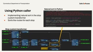 ● Implementing natural sort in the stop
custom transformer
● Sorts the routes for each stop
Connecticut Department of Transportation
Using Python caller
Natural sort in Python
Stop custom transformer
 