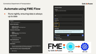 ● Runs nightly, ensuring data is always
up to date
Connecticut Department of Transportation
Automate using FME Flow
 