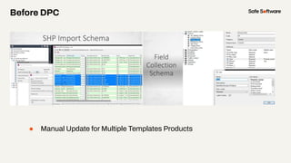 Before DPC
● Manual Update for Multiple Templates Products
 