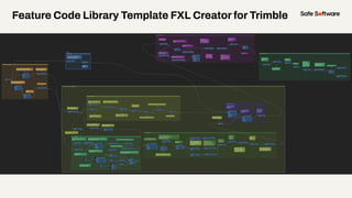 Feature Code Library Template FXL Creator for Trimble
 