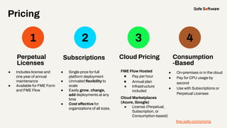 2
1 3 4
Pricing
Perpetual
Licenses
● Includes license and
one year of annual
maintenance
● Available for FME Form
and FME Flow
Subscriptions
● Single price for full
platform deployment
● Unrivaled ﬂexibility to
scale
● Easily grow, change,
add deployments at any
time
● Cost effective for
organizations of all sizes.
● On-premises or in the cloud
● Pay for CPU usage by
second
● Use with Subscriptions or
Perpetual Licenses
Consumption
-Based
Cloud Pricing
FME Flow Hosted
● Pay per hour
● Annual plan
● Infrastructure
included
Cloud Marketplaces
(Azure, Google)
● License (Perpetual,
Subscription, or
Consumption-based)
fme.safe.com/pricing
 