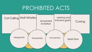 REPUBLIC ACT 11313 ALSO KNOWN AS SAFE SPACE ACT AND REFERRAL PATHWAYS ...