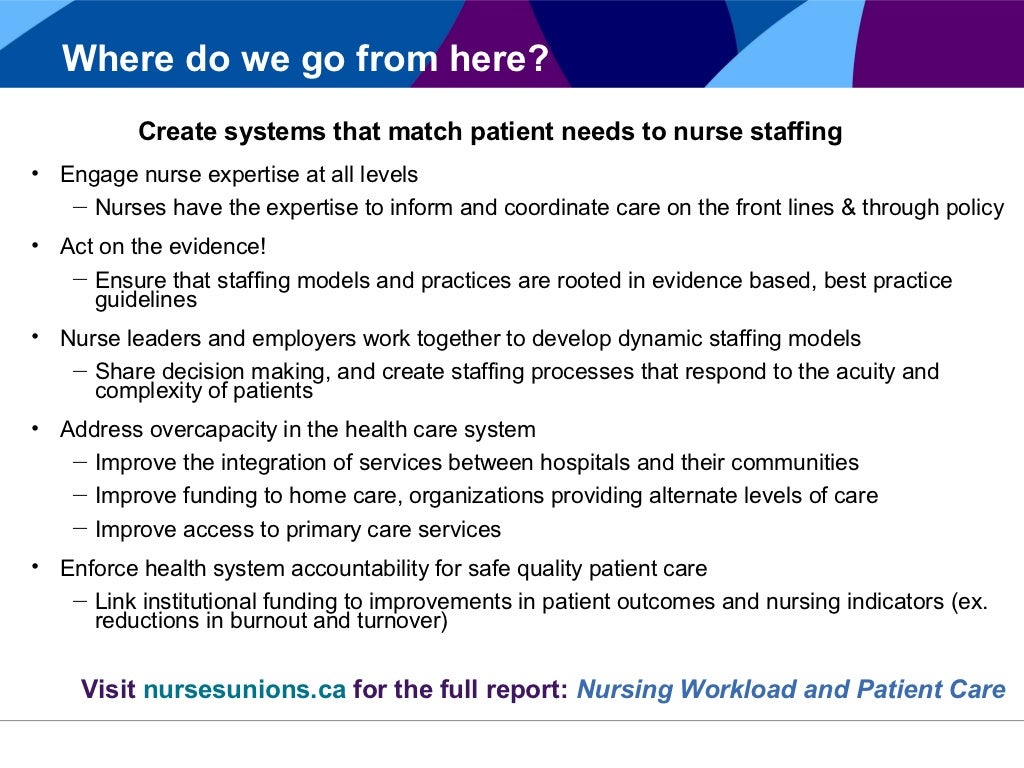 Safe staffing = safe care the role of nursepatient ratios