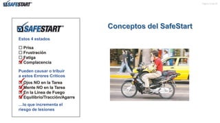 Pagina de 22
Estos 4 estados
 Prisa
 Frustración
 Fatiga
 Complacencia
Pueden causar o tribuir
a estos Errores Críticos
 Ojos NO en la Tarea
 Mente NO en la Tarea
 En la Línea de Fuego
 Equilibrio/Tracción/Agarre
…lo que incrementa el
riesgo de lesiones





10
 