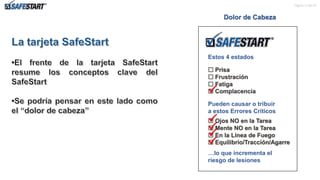 Pagina de 22
Estos 4 estados
 Prisa
 Frustración
 Fatiga
 Complacencia
Pueden causar o tribuir
a estos Errores Críticos
 Ojos NO en la Tarea
 Mente NO en la Tarea
 En la Línea de Fuego
 Equilibrio/Tracción/Agarre
…lo que incrementa el
riesgo de lesiones





Dolor de Cabeza
11
 