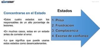 Pagina de 22
•Estos cuatro estados son los
responsables de un alto porcentaje de
lesiones.
•En muchos casos, estas en un estado
antes de cometer el error.
•Lo que significa que puede usarse
estos estados como desencadenantes.
14
 