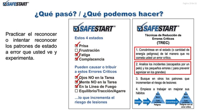 Safe Start | PDF