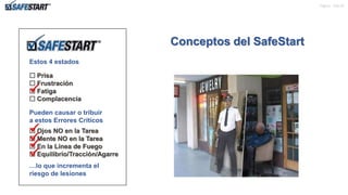 Pagina de 22
Estos 4 estados
 Prisa
 Frustración
 Fatiga
 Complacencia
Pueden causar o tribuir
a estos Errores Críticos
 Ojos NO en la Tarea
 Mente NO en la Tarea
 En la Línea de Fuego
 Equilibrio/Tracción/Agarre
…lo que incrementa el
riesgo de lesiones
Conceptos del SafeStart





9
 