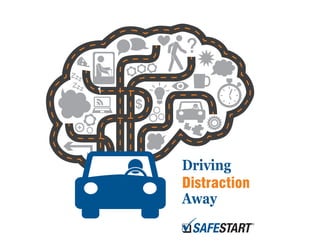 1www.safestart.com
Driving
Distraction
Away
 