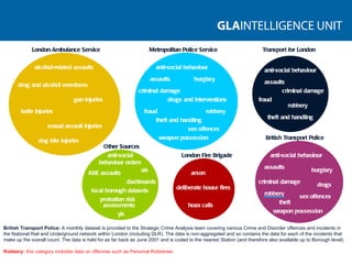 alcohol-related assaults drug and alcohol overdoses gun injuries knife injuries sexual assault injuries dog bite injuries anti-social behaviour assaults burglary criminal damage drugs and interventions fraud robbery sex offences theft and handling weapon possession anti-social behaviour assaults criminal damage fraud robbery theft and handling anti-social behaviour burglary assaults criminal damage robbery sex offences theft weapon possession drugs deliberate house fires arson hoax calls anti-social behaviour orders als A&E assaults local borough datasets yls dashboards London Ambulance Service Metropolitan Police Service Transport for London British Transport Police London Fire Brigade Other Sources British Transport Police:  A monthly dataset is provided to the Strategic Crime Analysis team covering various Crime and Disorder offences and incidents in the National Rail and Underground network within London (including DLR). The data is non-aggregated and so contains the data for each of the incidents that make up the overall count. The data is held for as far back as June 2001 and is coded to the nearest Station (and therefore also available up to Borough level).  Robbery:  this category includes data on offences such as Personal Robberies. probation risk assessments 