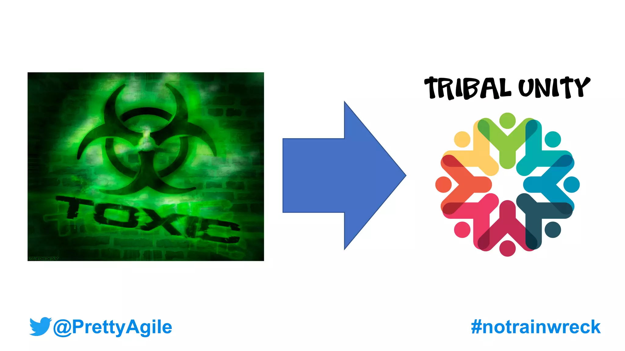 Slide 28