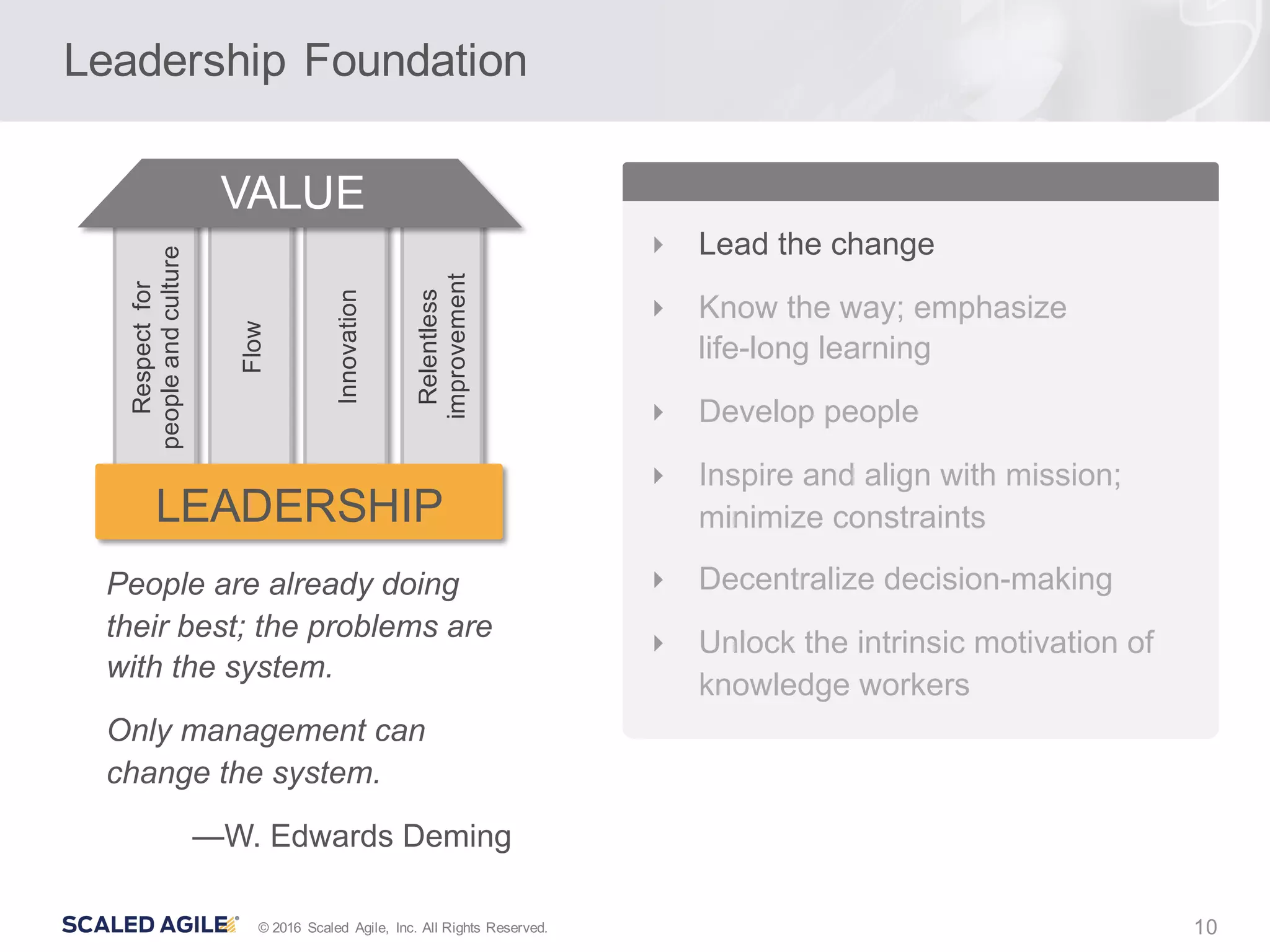 10© 2016 Scaled Agile, Inc. All Rights Reserved.
Leadership Foundation
People are already doing
their best; the problems are
with the system.
Only management can
change the system.
—W. Edwards Deming
‣ Lead the change
‣ Know the way; emphasize
life-long learning
‣ Develop people
‣ Inspire and align with mission;
minimize constraints
‣ Decentralize decision-making
‣ Unlock the intrinsic motivation of
knowledge workers
Respectfor
peopleandculture
Flow
Innovation
Relentless
improvement
VALUE
LEADERSHIP
 