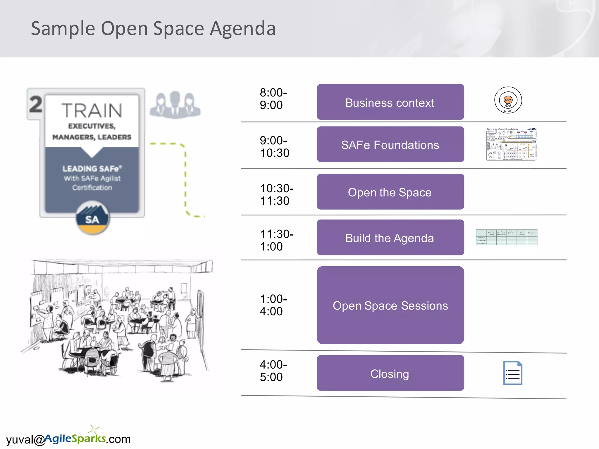 yuval@ .com
8:00-
9:00
9:00-
10:30
1:00-
4:00
10:30-
11:30
4:00-
5:00
11:30-
1:00
Sample	Open	Space	Agenda
 