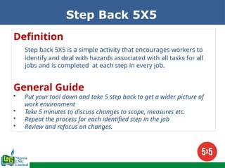 Safe Systems of Work Engagement Slide.pptx