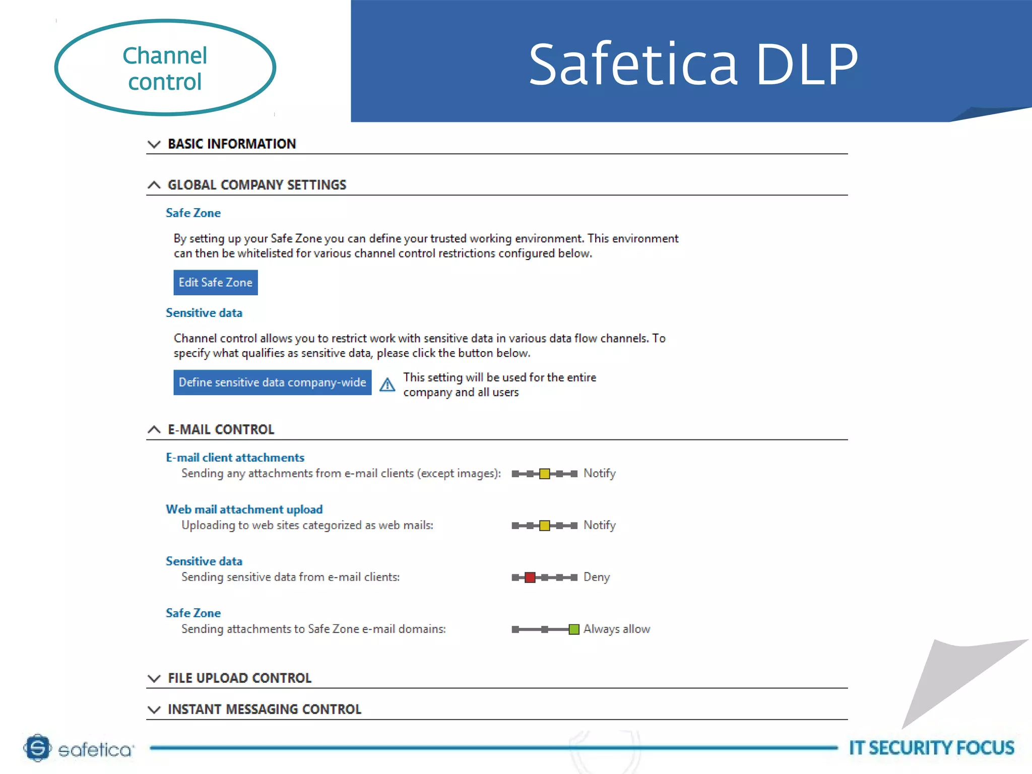 Safetica DLP
Channel
control Safetica DLP
 