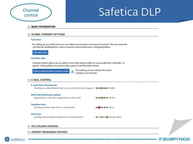 Protect your sensitive data against data leaks with Safetica DLP | PDF ...