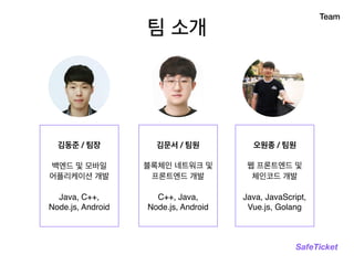 Team
SafeTicket
팀 소개
김동준 / 팀장
백엔드 및 모바일
어플리케이션 개발
Java, C++,
Node.js, Android
김문서 / 팀원
블록체인 네트워크 및
프론트엔드 개발
C++, Java,
Node.js, Android
오원종 / 팀원
웹 프론트엔드 및
체인코드 개발
Java, JavaScript,
Vue.js, Golang
 