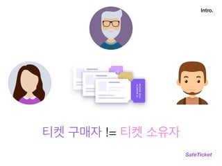 티켓 구매자 != 티켓 소유자
Intro.
SafeTicket
 