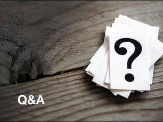 Q&A
 