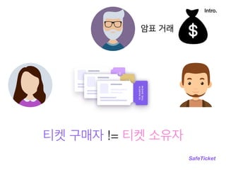 티켓 구매자 != 티켓 소유자
암표 거래
Intro.
SafeTicket
 