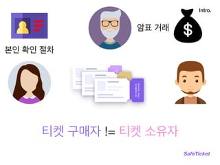 티켓 구매자 != 티켓 소유자
암표 거래
본인 확인 절차
Intro.
SafeTicket
 
