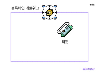 블록체인 네트워크
Intro.
SafeTicket
티켓
 