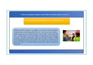 10
Хариуцлагатай удирдагч нь нарядад тусгагдсан аюулгүй ажил
лагааны арга хэмжээнүүдийн биелэлт тэдгээр нь хангалттайг,
өөрөө авсан аюулгүй ажиллагааны нэмэлт арга хэмжээний бие
лэлт, тухайн ажлыг аюулгүй гүйцэтгэх бригадад өгсөн зааварч
илгааны, түүний дотор ажилд оруулагч ба ажил гүйцэтгэгчийн
өгсөн зааварчилгааны хангалтайг, мөн түүнчлэн тухайн ажлыг
аюулгүй гүйцэтгэх зохион байгуулалтын бүх ажлын хариуцлаг
а хүлээнэ.
9. Хариуцлагатай удирдагч юуг хариуцах вэ?
Албан даалгаварын мөрөөр зохион байгуулж байгаа сургалт, шалгалт
 