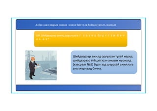109
Шийдвэрээр ажилд оруулсан тухай наряд
шийдвэрээр гүйцэтгэсэн ажлын журналд
(хавсралт №5) бүртгээд шуурхай ажиллага
аны журналд бичнэ.
108. Шийдвэрээр ажилд оруулсаныг хаана бүртгэж бич
их вэ?
Албан даалгаварын мөрөөр зохион байгуулж байгаа сургалт, шалгалт
 
