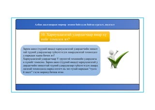 11
Зарим ажил (түүний явцад) хариуцлагатай удирдагчийн хяналт
тай түүний удирдлагаар гүйцэтгэгдэх шаардлагатай тохиолдол
д нарядын хаана бичих вэ?
Хариуцлагатай удирдагчаар Y групптэй техникийн удирдлагы
н хүнийг томилно. Зарим ажил (түүний явцад) хариуцлагатай у
дирдагчийн хяналттай түүний удирдлагаар гүйцэтгэгдэх шаард
лагатай тохиолдолд наряд олгогч нь энэ тухай нарядын “тусга
й заалт” гэсэн мөрөнд бичиж өгнө.
10. Хариуцлагатай удирдагчаар ямар хү
нийг томилох вэ?
Албан даалгаварын мөрөөр зохион байгуулж байгаа сургалт, шалгалт
 