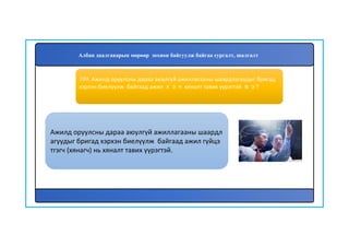 110
Ажилд оруулсны дараа аюулгүй ажиллагааны шаардл
агуудыг бригад хэрхэн биелүүлж байгаад ажил гүйцэ
тгэгч (хянагч) нь хяналт тавих үүрэгтэй.
109. Ажилд оруулсны дараа аюулгүй ажиллагааны шаардлагуудыг бригад
хэрхэн биелүүлж байгаад ажил хэн хяналт тавих үүрэгтэй вэ?
Албан даалгаварын мөрөөр зохион байгуулж байгаа сургалт, шалгалт
 