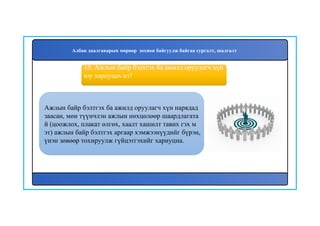 16
Ажлын байр бэлтгэх ба ажилд оруулагч хүн нарядад
заасан, мөн түүнчлэн ажлын нөхцөлөөр шаардлагата
й (цоожлох, плакат өлгөх, хаалт хашилт тавих гэх м
эт) ажлын байр бэлтгэх аргаар хэмжээнүүдийг бүрэн,
үнэн зөвөөр тохируулж гүйцэтгэхийг хариуцна.
15. Ажлын байр бэлтгэх ба ажилд оруулагч хүн
юу хариуцах вэ?
Албан даалгаварын мөрөөр зохион байгуулж байгаа сургалт, шалгалт
 