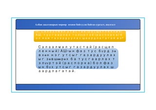 168
Салаалмал утастай (расщеп
ленный) АШ-ын фаз тус бүрд зө
вхөн нэг утсыг газардуулах
ыг зөвшөөрөх ба тусгаарлах т
элүүртэй (распорка) бол фаз
ын бүх утсыг газардуулах ш
аардлагатай.
167. Салаалмал утастай (расщепленный)
АШ, тусгаарлах тэлүүртэй (распорка) б
ол яаж газардуулах шаардлагатай вэ?
Албан даалгаварын мөрөөр зохион байгуулж байгаа сургалт, шалгалт
 