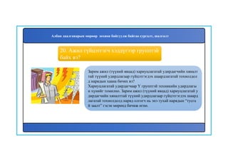 21
Зарим ажил (түүний явцад) хариуцлагатай удирдагчийн хяналт
тай түүний удирдлагаар гүйцэтгэгдэх шаардлагатай тохиолдол
д нарядын хаана бичих вэ?
Хариуцлагатай удирдагчаар Y групптэй техникийн удирдлагы
н хүнийг томилно. Зарим ажил (түүний явцад) хариуцлагатай у
дирдагчийн хяналттай түүний удирдлагаар гүйцэтгэгдэх шаард
лагатай тохиолдолд наряд олгогч нь энэ тухай нарядын “тусга
й заалт” гэсэн мөрөнд бичиж өгнө.
20. Ажил гүйцэтгэгч хэддүгээр групптэй
байх вэ?
Албан даалгаварын мөрөөр зохион байгуулж байгаа сургалт, шалгалт
 