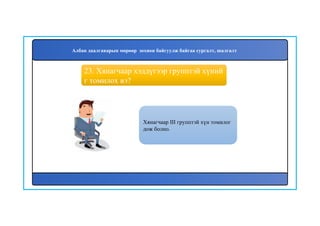 24
Хянагчаар III групптэй хүн томилог
дож болно.
23. Хянагчаар хэддүгээр групптэй хүний
г томилох вэ?
Албан даалгаварын мөрөөр зохион байгуулж байгаа сургалт, шалгалт
 