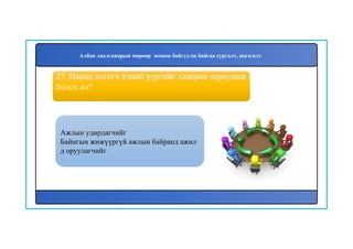 28
Ажлын удирдагчийг
Байнгын жижүүргүй ажлын байранд ажил
д оруулагчийг
27. Наряд олгогч хэний үүргийг хавсран хариуцаж
болох вэ?
Албан даалгаварын мөрөөр зохион байгуулж байгаа сургалт, шалгалт
 