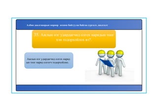 36
Ажлын нэг удирдагчид олгох наряд
ын тоог наряд олгогч тодорхойлно.
35. Ажлын нэг удирдагчид олгох нарядын тоог
хэн тодорхойлох вэ?.
Албан даалгаварын мөрөөр зохион байгуулж байгаа сургалт, шалгалт
 