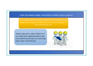 37
Ажилд оруулагч, ажил гүйцэтгэгч
ид (хянагчид) дараалан ажилд ору
улж гүйцэтгүүлэхээр хэд хэдэн нар
ядыг зэрэг олгож болно.
36. Ажилд оруулагч, ажил гүйцэтгэгчид (хянагчид) дар
аалан ажилд оруулж гүйцэтгүүлэхээр хэдэн нарядыг зэ
рэг олгож болох вэ?
Албан даалгаварын мөрөөр зохион байгуулж байгаа сургалт, шалгалт
 