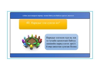 41
Нарядыг олгосон хүн нь эсв
эл тухайн цахилгаан байгуу
ламжийн наряд олгох эрхтэ
й өөр ажилтан сунгаж болно.
40. Нарядыг хэн сунгах вэ?
Албан даалгаварын мөрөөр зохион байгуулж байгаа сургалт, шалгалт
 