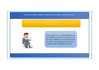 52. Ажил гүйцэтгэгч нь өөрөө байхгүй ажлын байранд ажиллах хүмүүсийг ажилд
нь яаж оруулах вэ?
Ажил гүйцэтгэгч нь өөрөө байхгүй аж
лын байранд ажиллах хүмүүсийг туха
йн ажлын байранд нь хүргэж өгөөд аж
ил гүйцэтгэхэд мөрдвөл зохих аюулгү
й ажиллагааны зааварчилгаа өгнө.
Албан даалгаварын мөрөөр зохион байгуулж байгаа сургалт, шалгалт
 