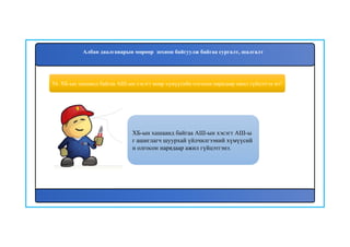 ХБ-ын хашаанд байгаа АШ-ын хэсэгт АШ-ы
г ашиглагч шуурхай үйлчилгээний хүмүүсий
н олгосон нарядаар ажил гүйцэтгэнэ.
Албан даалгаварын мөрөөр зохион байгуулж байгаа сургалт, шалгалт
54. ХБ-ын хашаанд байгаа АШ-ын хэсэгт ямар хүмүүсийн олгосон нарядаар ажил гүйцэтгэх вэ?
 