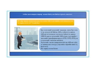 Албан даалгаварын мөрөөр зохион байгуулж байгаа сургалт, шалгалт
60. Дор заасан тохиолдлуудад хэд хэдэн АШ (тэдгээрийн хэлхээнүүд)-д хэд
эн наряд олгох вэ? Тухайлбал:
Бүх хэлхээний хүчдэлийг тасалсан, эсвэл бүх хэлх
ээ нь хүчдэлтэй байгаа АШ-д гүйцэтгэх ажилд
АШ-ын огтлолцсон хэсгүүдэд гүйцэтгэх ажилд
1000 В хүртэл хүчдэлийн АШ-уудад тэдгээрийн т
эжээлийн трансформаторууд (АТП, ХТП, КТП,)-ы
н хүчдэлийг тасалсан нөхцөлд
Хүчдэлийг таслах шаардлагагүйгээр АШ-ын гүйд
эл дамжуулах хэсгүүд дээр ижил төрлийн ажил гү
йцэтгэхэд
Нэг наряд олгож болно
 