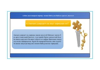 7
Ажлын удирдагч нь нарядад заасан аюулгүй байдлыг хангах б
үх арга хэмжээний биелэлт, тэдгээрийн бүрэн хангалттай болс
он ажилд оруулагч ба ажил гүйцэтгэгч нараас бригадын гишүү
дэд өгсөн зааварчилгаа бүрэн ба чанартай болсон, мөн түүнчл
эн ажлыг аюулгүй явуулах зохион байгуулалтыг хариуцна.
6.Ажлын удирдагч нь юуг хариуцах вэ?
Албан даалгаварын мөрөөр зохион байгуулж байгаа сургалт, шалгалт
 