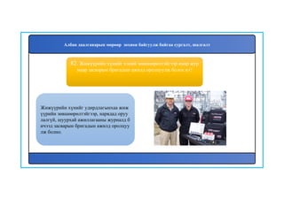 83
Жижүүрийн хүнийг удирдлагынхаа жиж
үүрийн зөвшөөрөлтэйгээр, нарядад оруу
лалгүй, шуурхай ажиллагааны журналд б
ичээд засварын бригадын ажилд оролцуу
лж болно.
82. Жижүүрийн хүнийг хэний зөвшөөрөлтэйгээр ямар жур
маар засварын бригадын ажилд оролцуулж болох вэ?
Албан даалгаварын мөрөөр зохион байгуулж байгаа сургалт, шалгалт
 