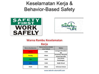 Keselamatan Kerja &
Behavior-Based Safety
 